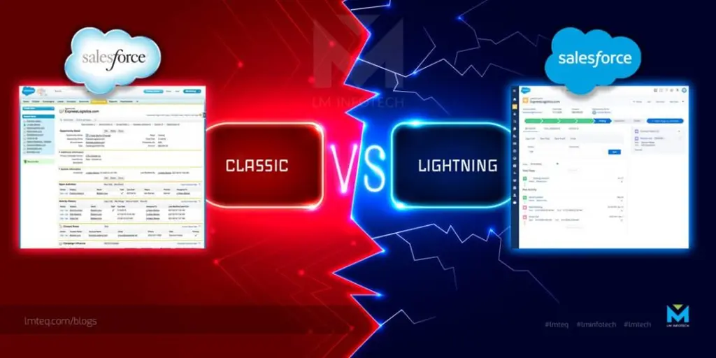 salesforce lightning vs classic Image comparing Salesforce Classic and Lightning interfaces, highlighting the differences between the two screens.