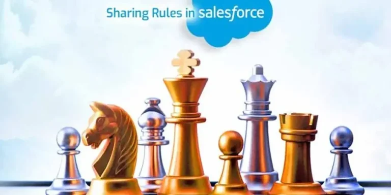 sharing rules in salesforce Chess pieces arranged with the phrase "Sharing Rules in Salesforce" illustrating strategic collaboration in sales.