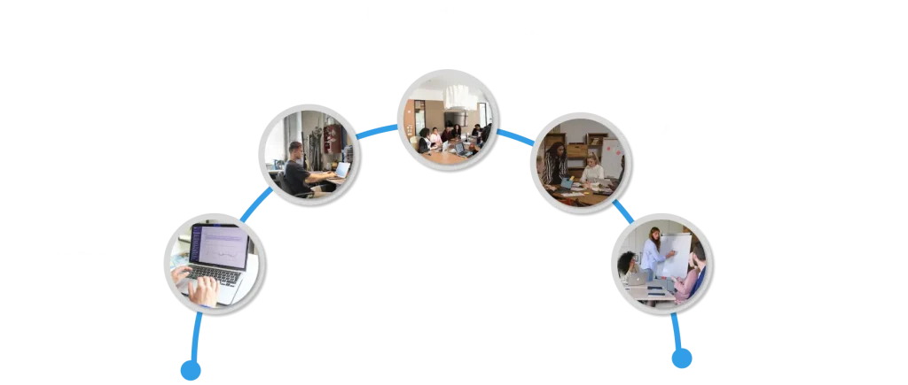 benefits of sap ariba SAP Ariba Support Services