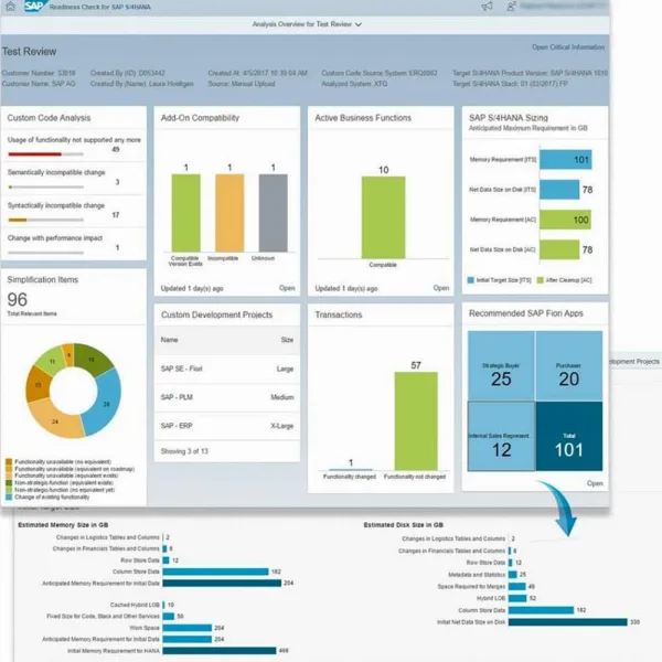 readiness dashboard SAP S/4HANA Readiness