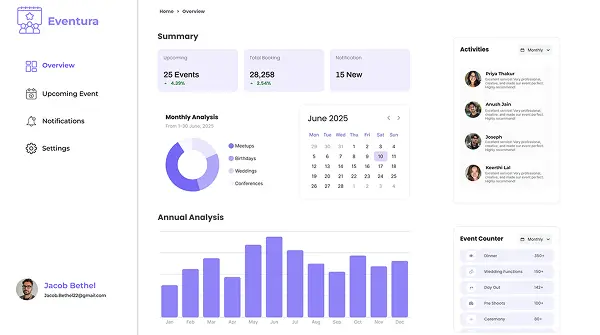 Accelerating Application Development with ServiceNow App Engine – A Technical & Business Perspective