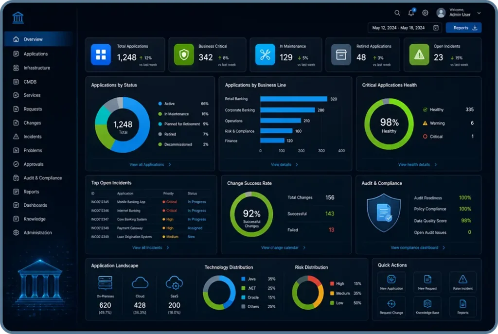 Transforming Application Management with ServiceNow Custom Development for a Leading Bank 