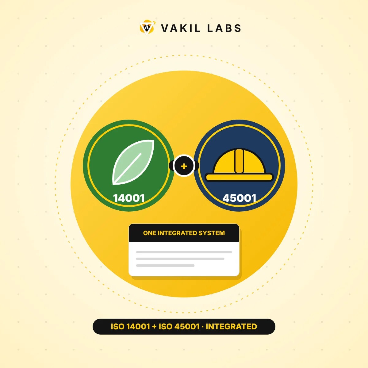 Illustration for the Vakil Labs article: ISO 14001 and ISO 45001 Integrated Management System